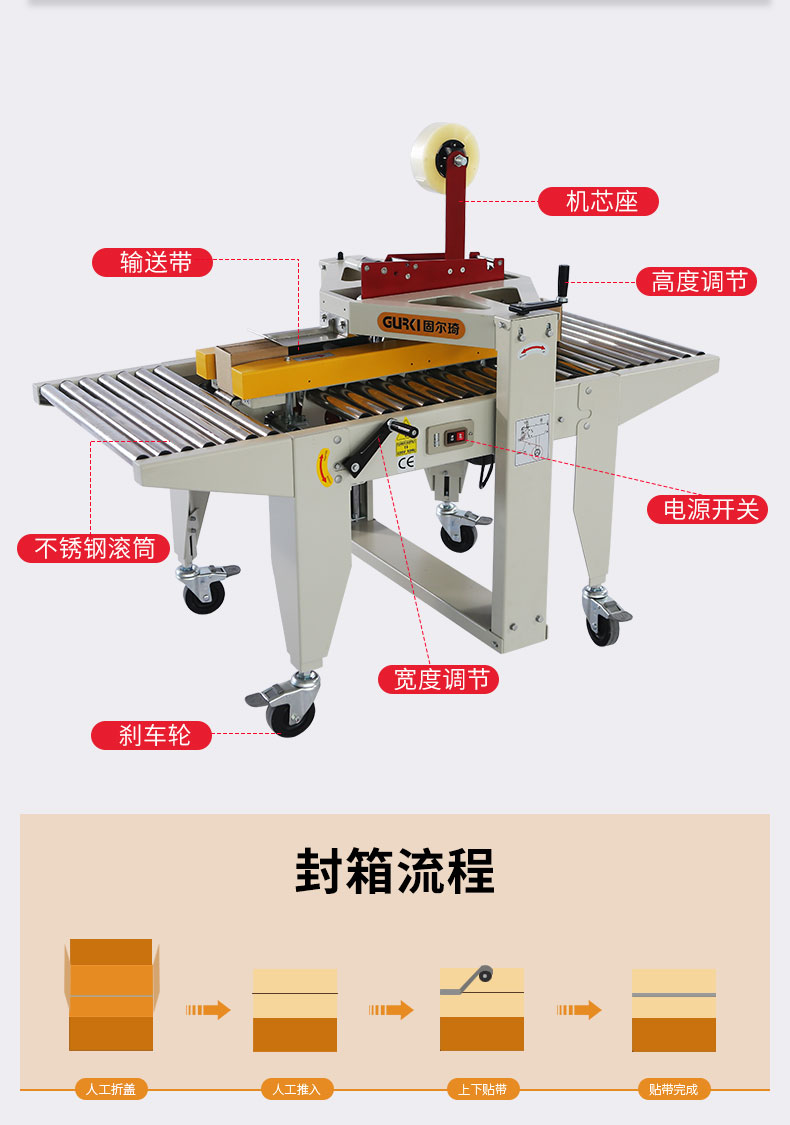 電商封箱機(jī)GPA-30_12